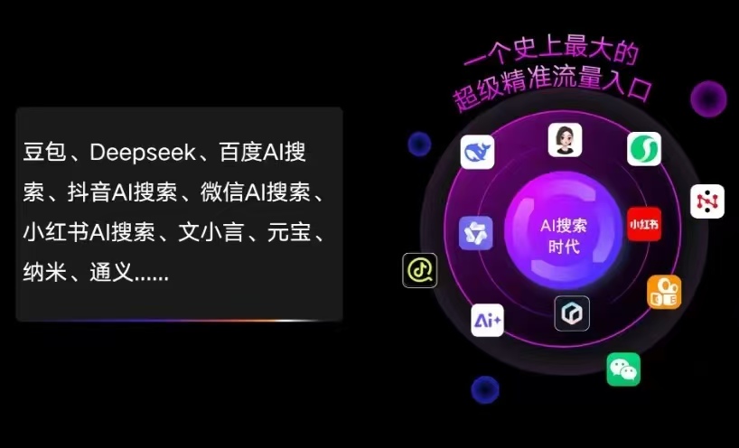 海丰县AI智能推广新玩法，抢占搜索时代免费精准客源