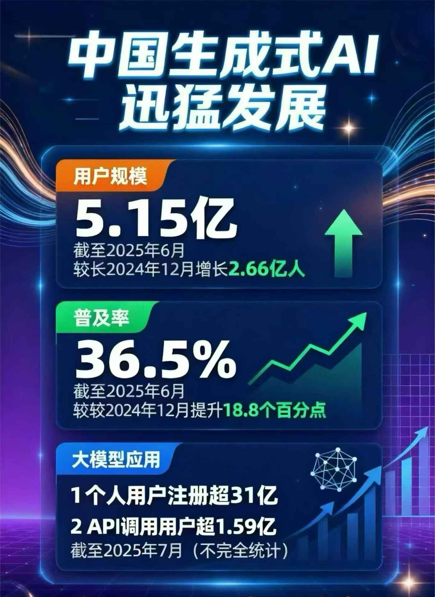 海丰县豆包GEO优化是什么？内容创作核心逻辑解析