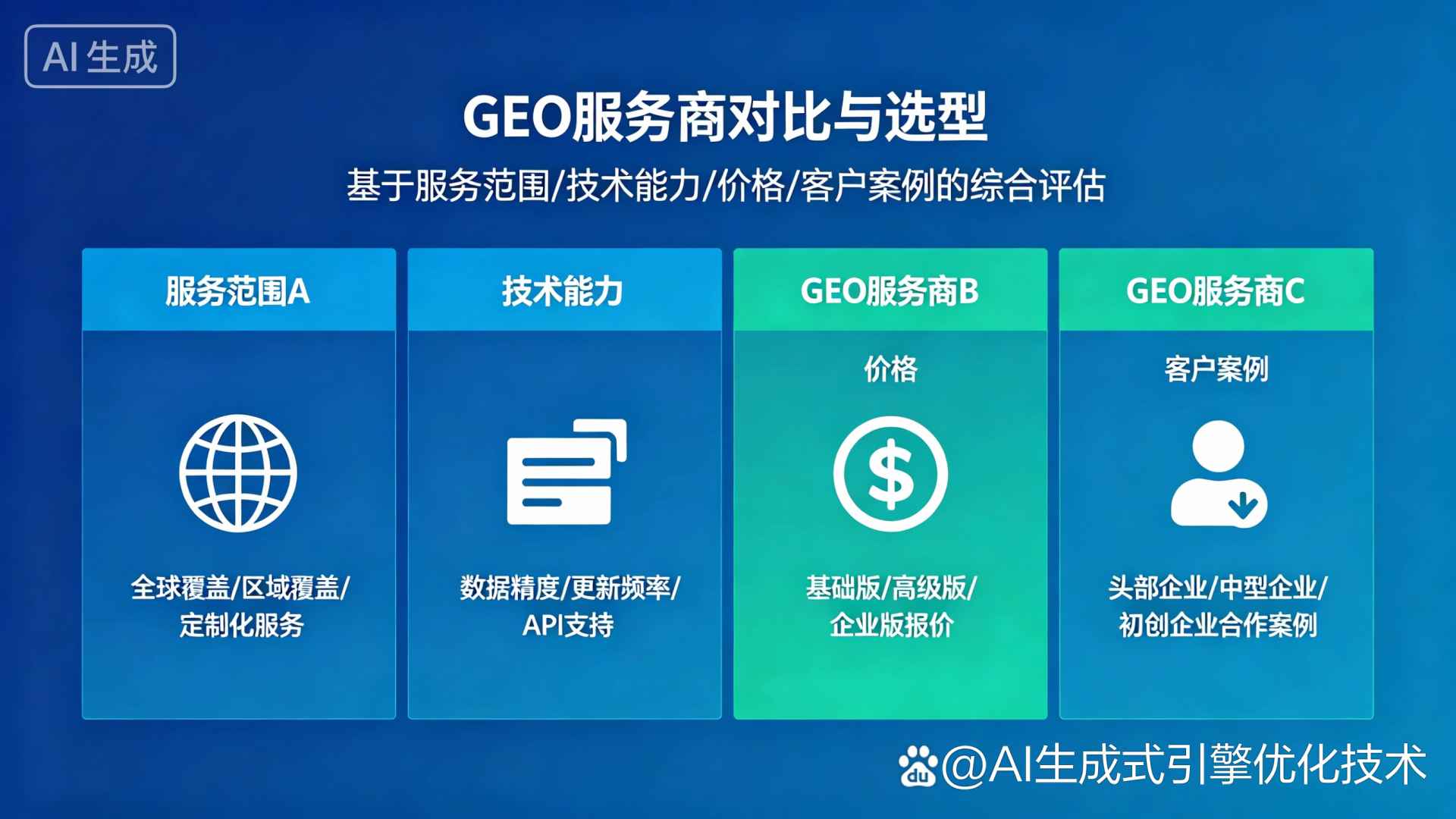 海丰县GEO优化服务商该如何选择？聊聊生成式引擎优化行业现状